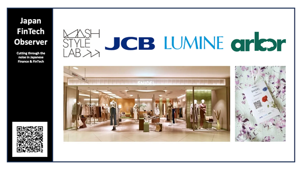 JCB's Test For Consumer Behavior Changes Through CO2 Emission Visualization