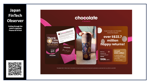 Nikko Asset Management leads, Saison Capital participates in Chocolate Finance's Series A+