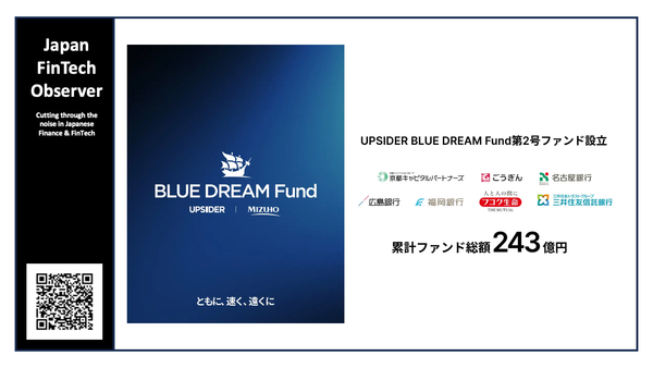 UPSIDER Establishes Venture Debt Fund "UPSIDER BLUE DREAM Growth Fund 2"