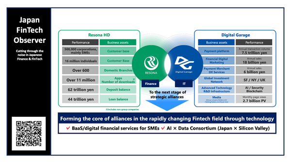 Resona to Increase DG Stake to 30+% as Activist Oasis Exits