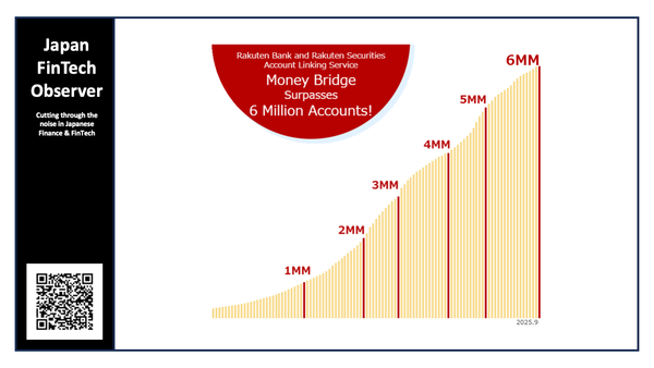 Ecosystem Builders: Bank & Securities Account Linkage at Rakuten