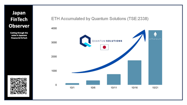 TSE-Listed Quantum Solutions Becomes Largest ETH DAT Outside the US