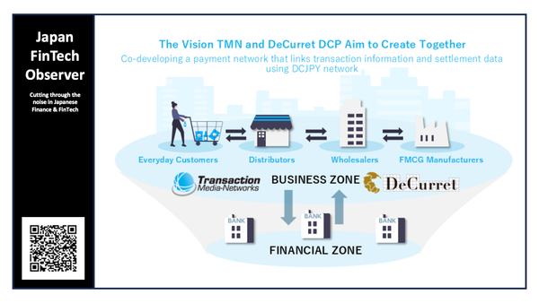 TMN Taps DeCurret DCP for Digital Currency Push in Japan’s Distribution Sector