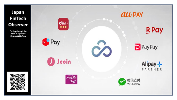 Digital Garage’s Cloud Pay Hits JPY 1trn Milestone, Outpacing Japan’s QR Code Market Growth