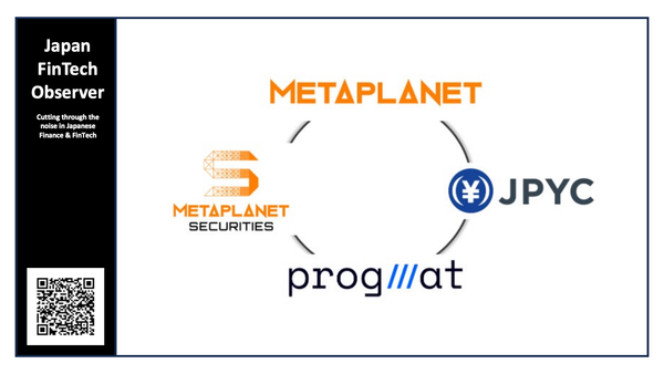 Metaplanet, JPYC, and Progmat Launch Feasibility Study for 24/7 Blockchain-Based Corporate Bonds