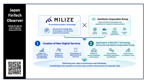 Sumitomo Enters Strategic Capital Alliance with FinTech Firm MILIZE to Drive AI-Powered Financial Services