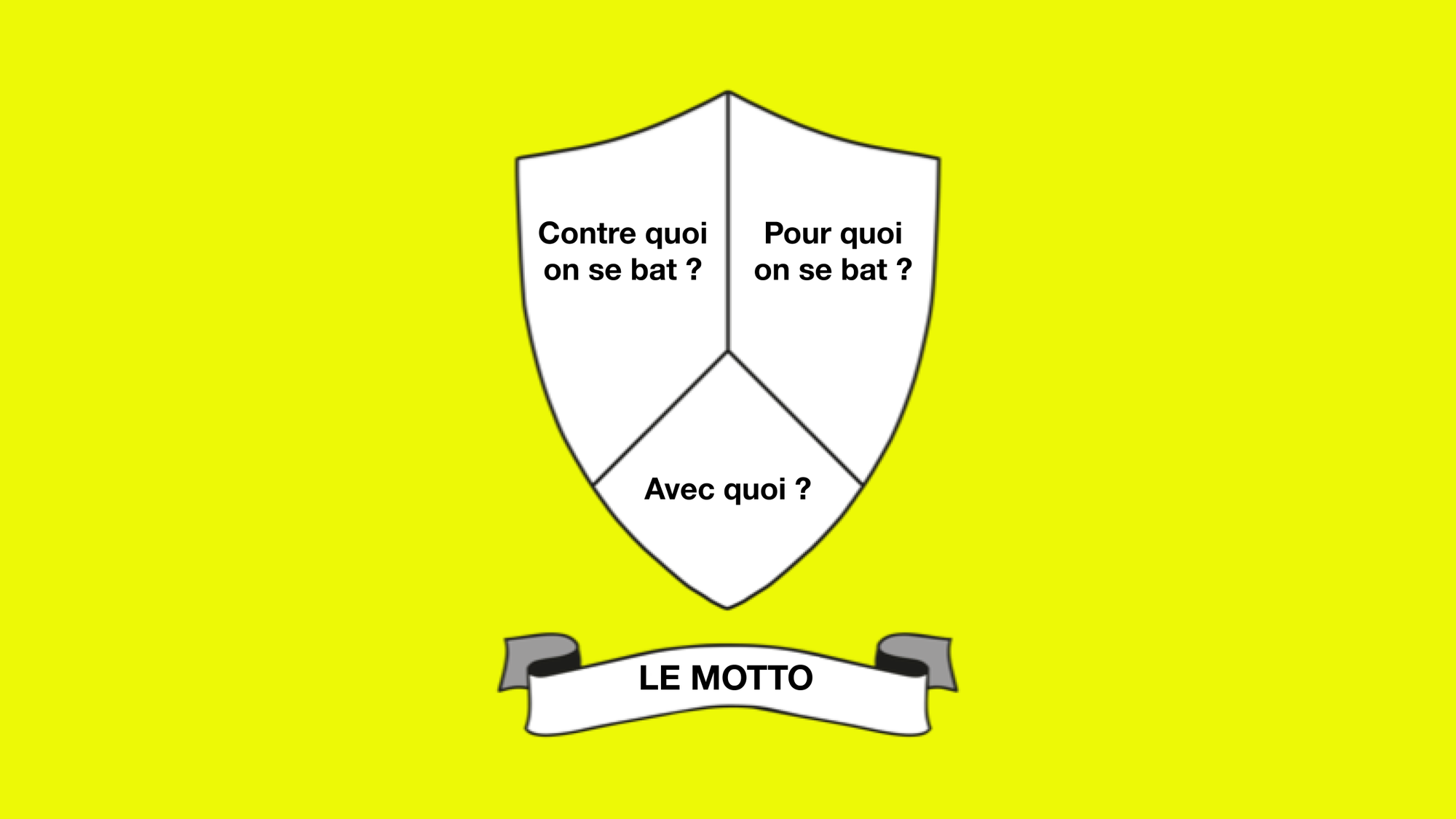 Blason - Coat of Arms - Plateforme de marque
