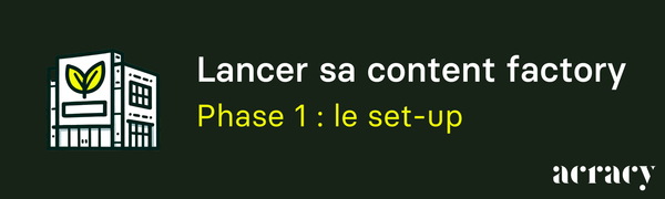 Lancer sa content factory - Phase 1 : le set-up
