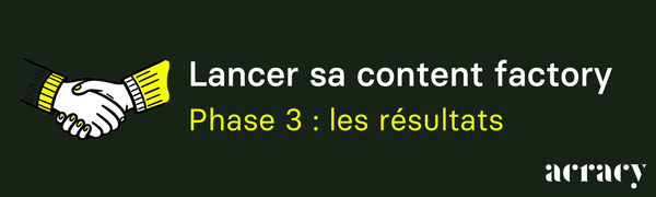Lancer sa content factory - Phase 3 : les résultats & enseignements