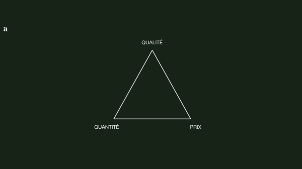 Concilier qualité, volume, coûts et multicanal dans la production de contenu digital