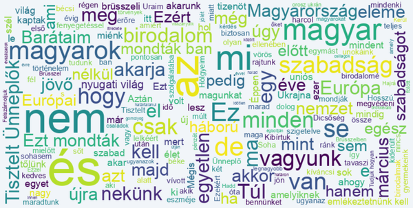 Orbán Viktor retorikájának elemzése a március 15-i beszéd alapján (2025)