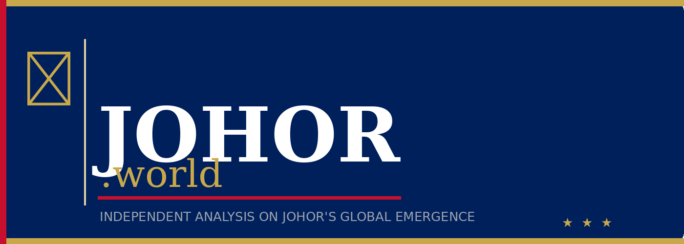 johor-world