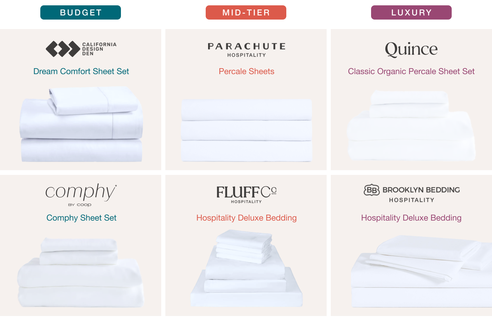 best sheets for airbnb