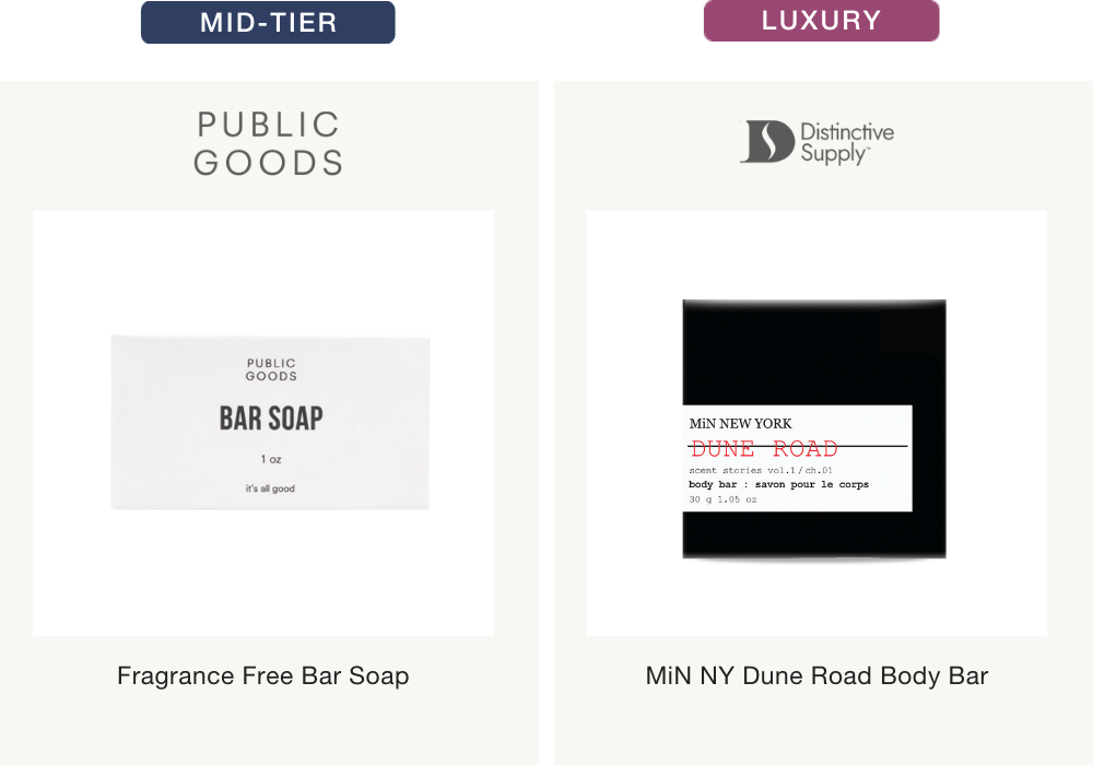 body soap for Airbnb and vacation rentals