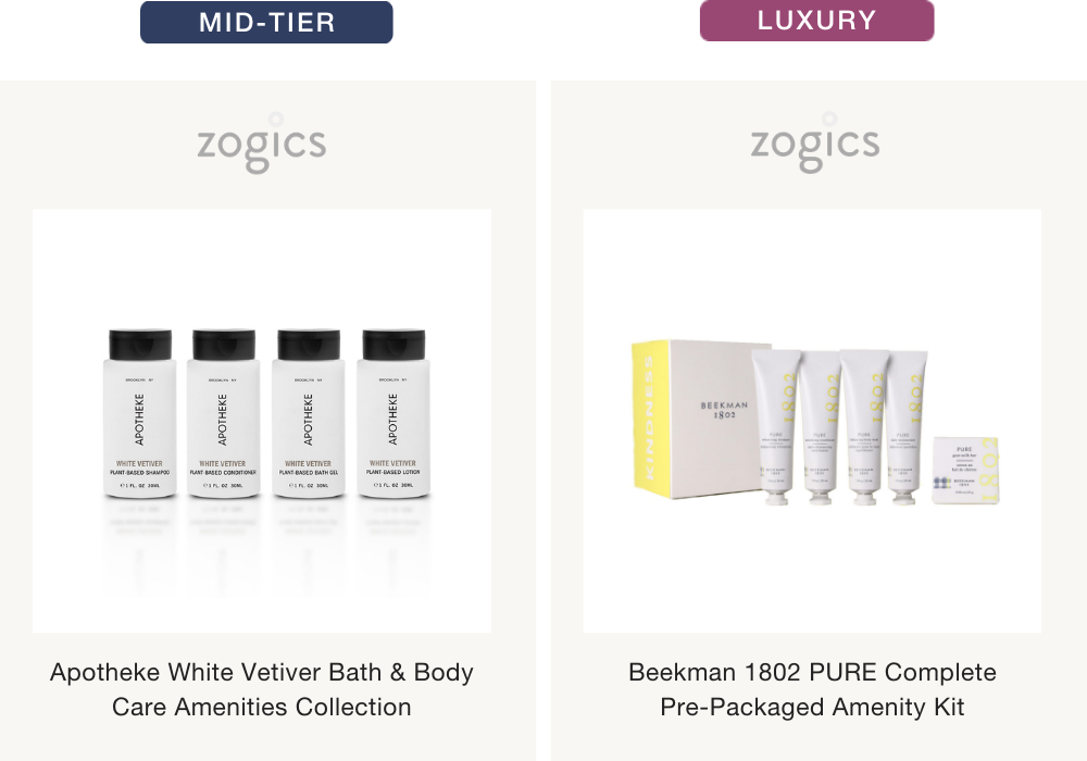 bath and body toiletries for Airbnb