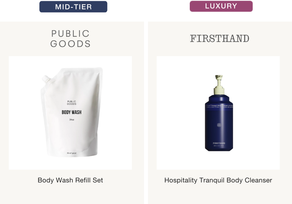 Airbnb toiletries - body wash