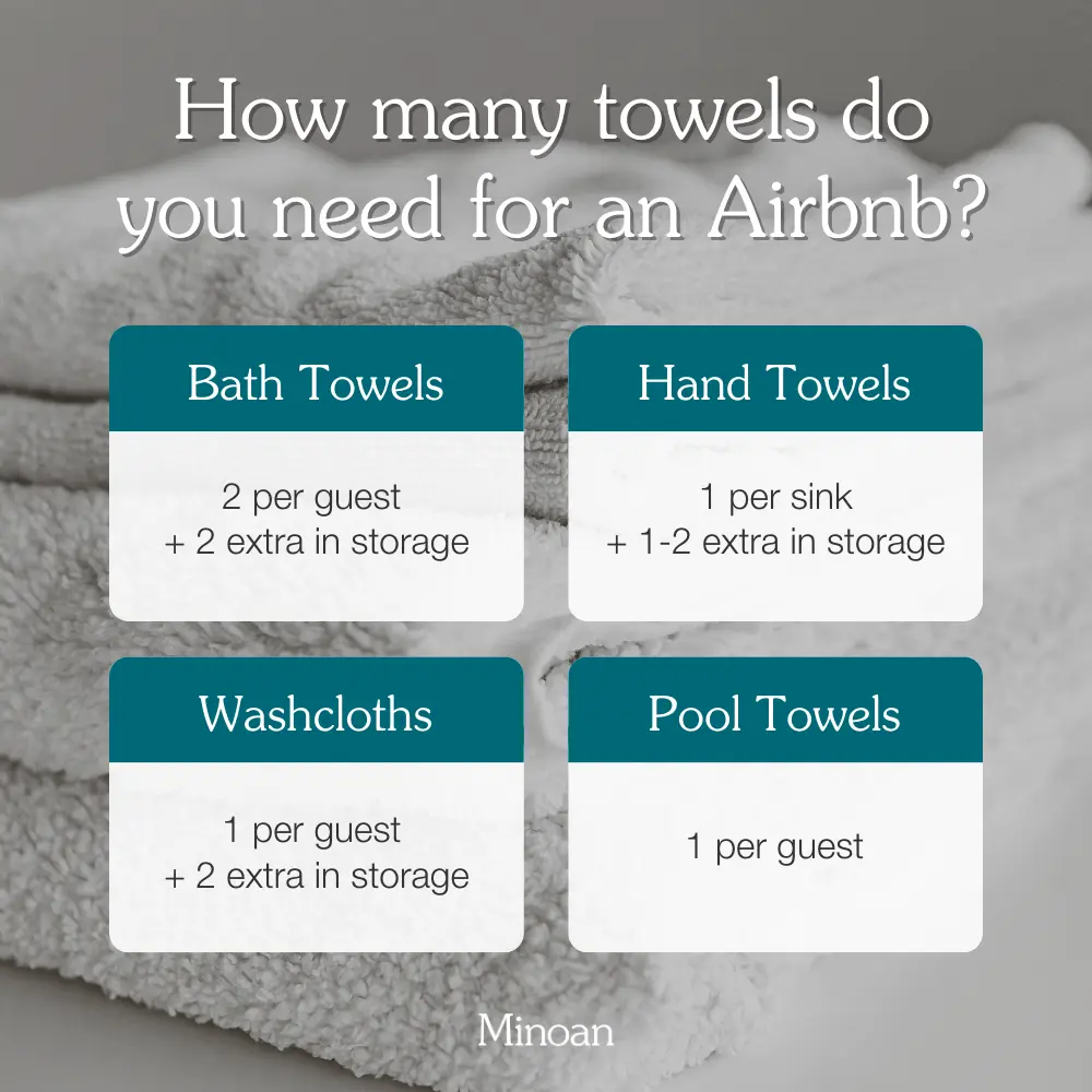 how many towels do you need for an airbnb?