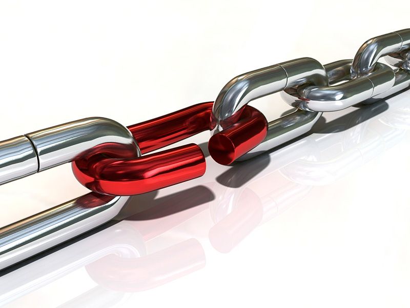 What is Theory of Constraints