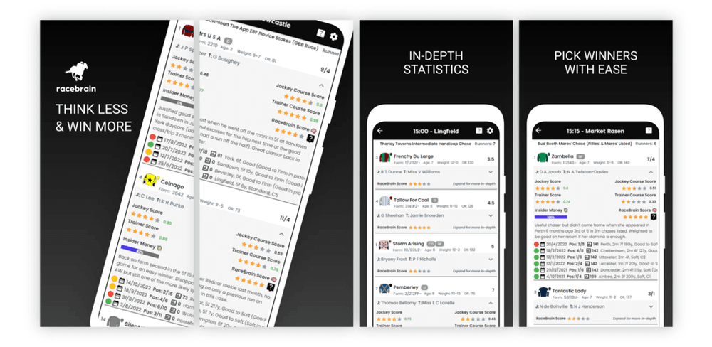 'RaceBrain' Mobile App Release