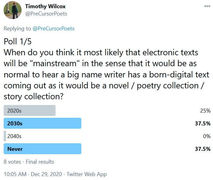 Poll 1/5 When do you think it most likely that electronic texts will be "mainstream" in the sense that it would be as normal to hear a big name writer has a born-digital text coming out as it would be a novel / poetry collection / story collection? 2020s 25% 2030s 37.5% 2040s 0% Never 37.5%