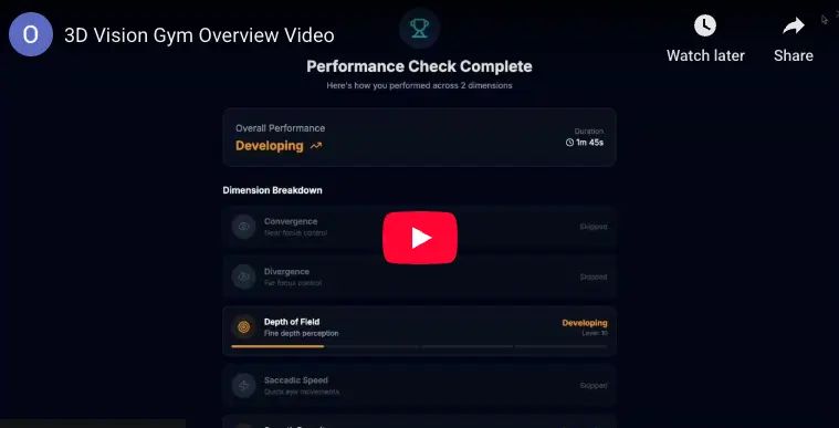 A longer walkthrough of 3DVisionGym