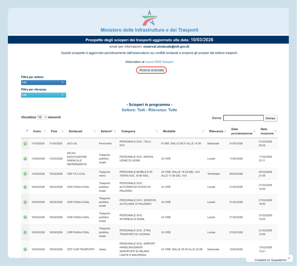 dove trovare il calendario aggiornato degli scioperi trasporti - come sapere se c'è sciopero treni domani