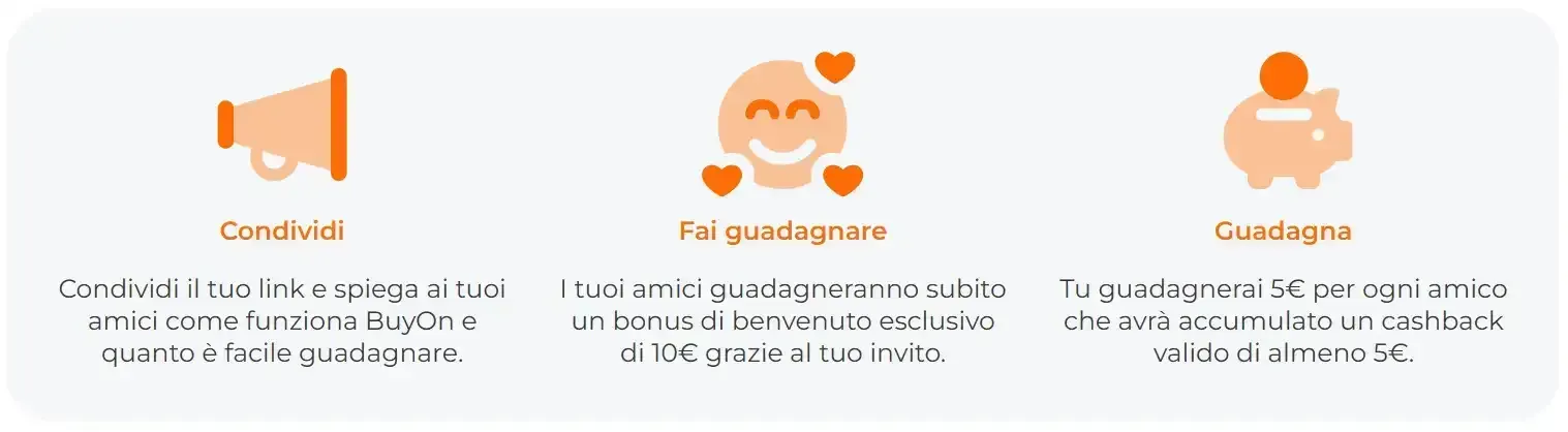 Salvadenari - BuyOn estensione condividi link - BuyOn cashback amici percentuale - programma referral cashback Italia
