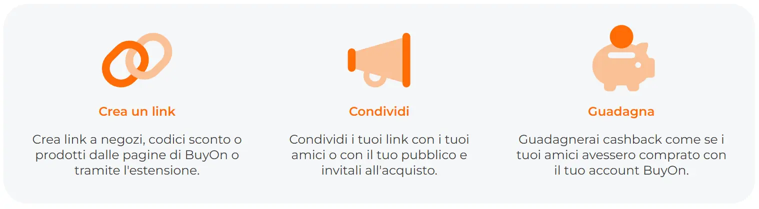 Salvadenari - BuyOn estensione condividi link - BuyOn cashback amici percentuale - programma referral cashback Italia
