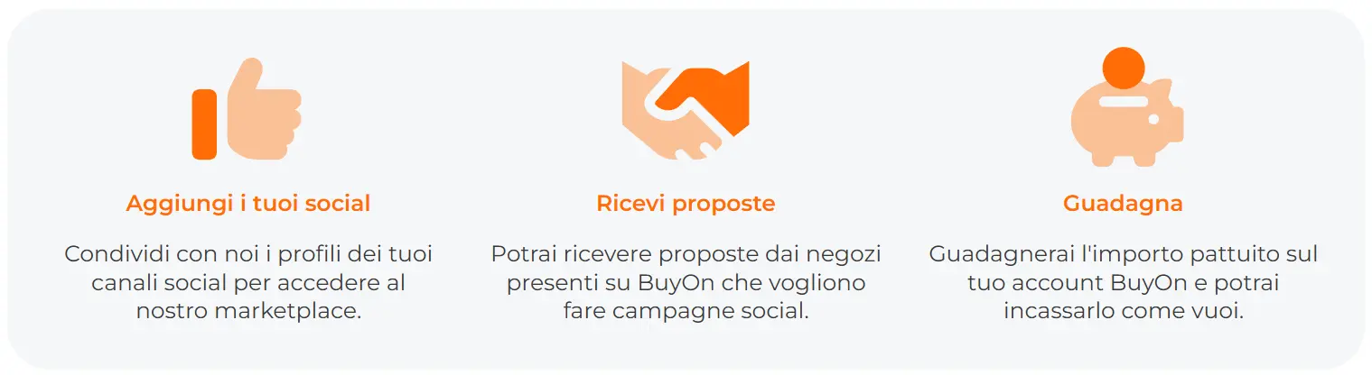 Salvadenari - BuyOn estensione condividi link - BuyOn cashback amici percentuale - programma referral cashback Italia