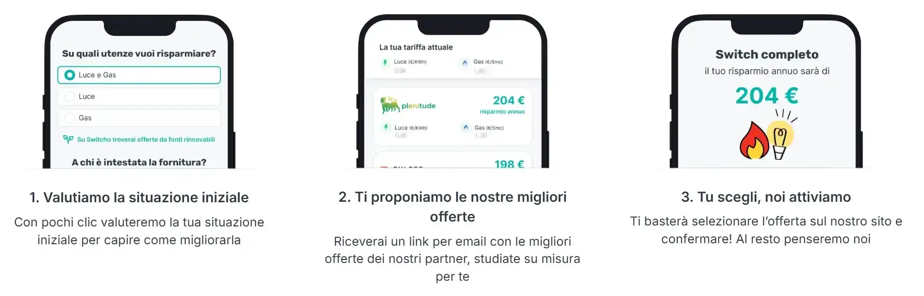 Come funziona il servizio Luce e Gas - condividere le bollette Luce e Gas - Caricando le bollette in formato PDF