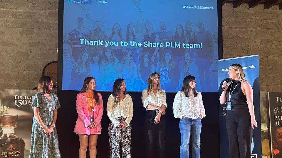 Fino Post Index for SharePLMSummit 2025