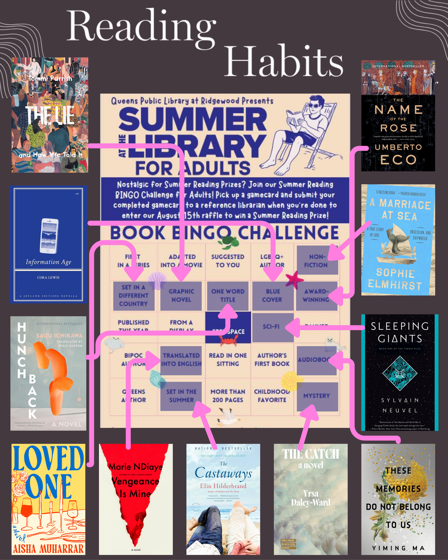 Memories for sale, an abbey murder mystery, the 2010s digital media world, and more