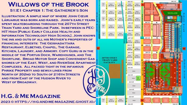 Willows of the Brook S1:E1 The Gatherer’s Son