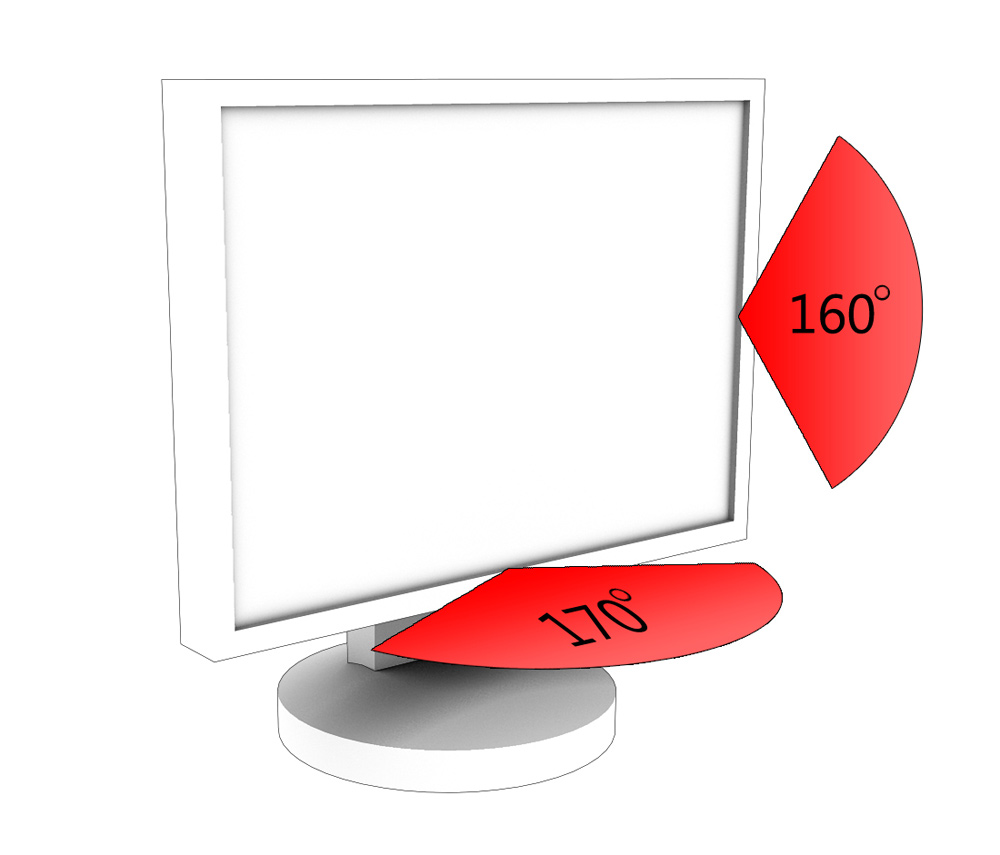 Monitor Viewing Angles