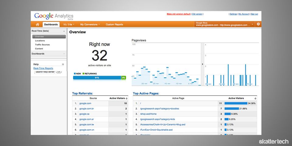 Google Analytics Gets Real-Time Data