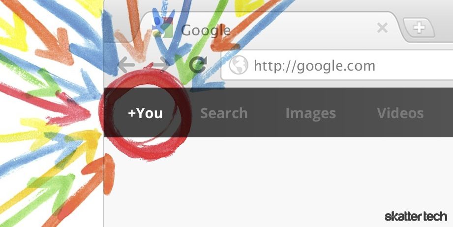 Google+ Now Open To All, Brings Hangouts To Android, And Introduces Search Too