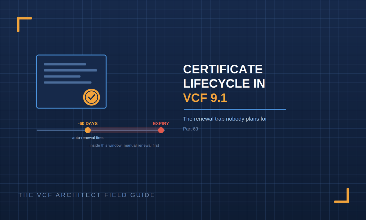 Certificate Lifecycle in VCF 9.1 The Renewal Trap Nobody Plans For