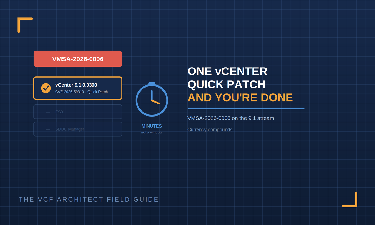 VMSA-2026-0006 on the 9.1 Stream One vCenter Quick Patch and You’re Done
