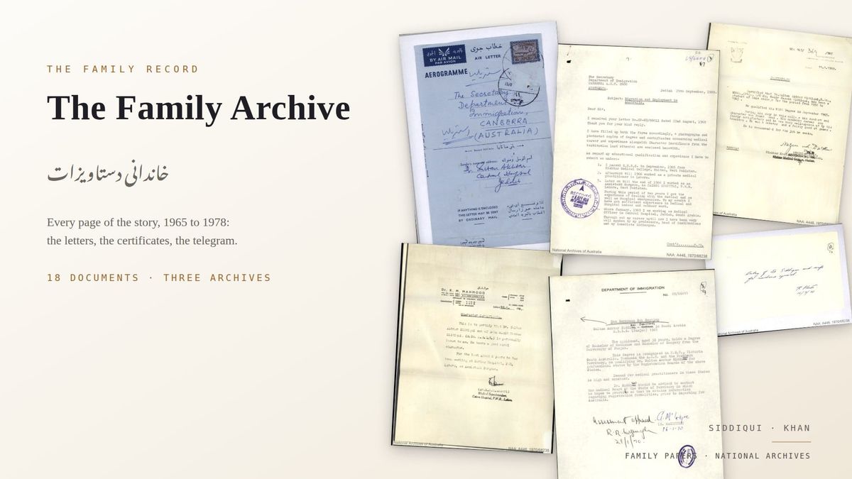 The Family Archive