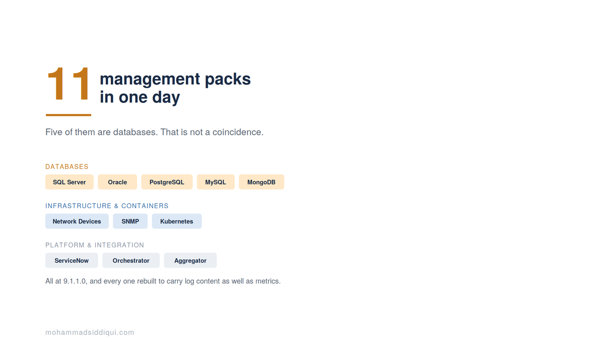 Eleven Management Packs in One Day: What VCF Operations Just Became