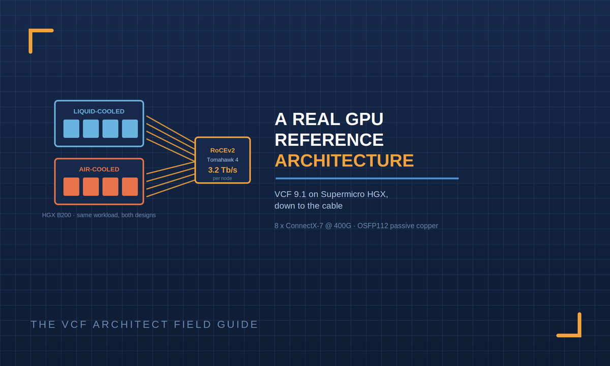 A Real GPU Reference Architecture VCF 9.1 on Supermicro HGX, Down to the Cable