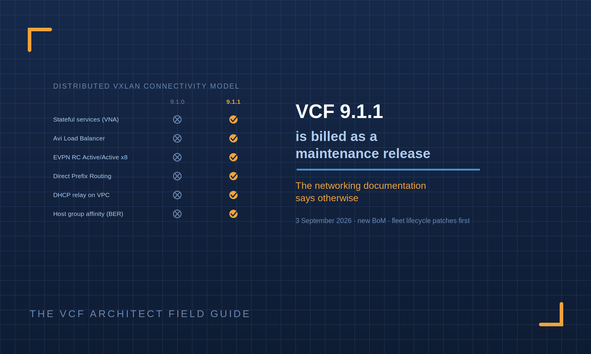VCF 9.1.1 Is Billed as a Maintenance Release. The Networking Documentation Says Otherwise.