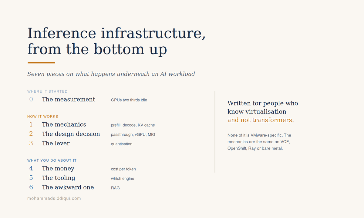 Inference Infrastructure, From the Bottom Up