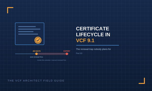 Certificate Lifecycle in VCF 9.1 The Renewal Trap Nobody Plans For