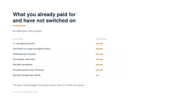 What You Already Paid For and Haven't Switched On