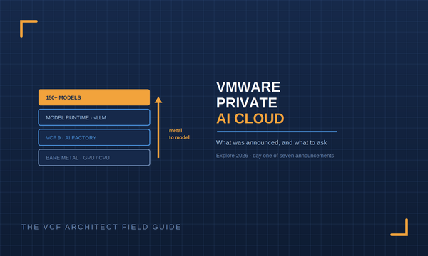 VMware Private AI Cloud What Broadcom Announced, and What to Ask About It