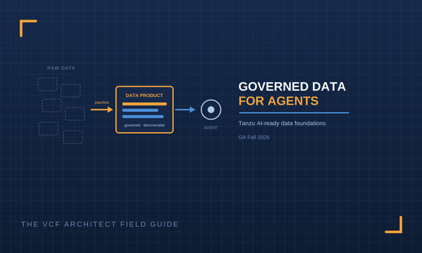Governed Data for Agents Tanzu's AI-Ready Data Foundations