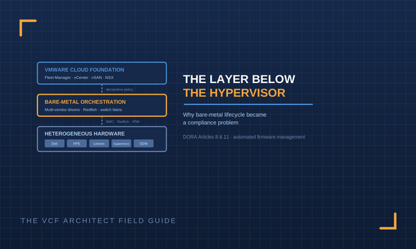 The Layer Below the Hypervisor Why Bare-Metal Lifecycle Became a Compliance Problem