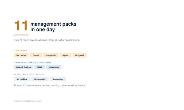 Eleven Management Packs in One Day: What VCF Operations Just Became