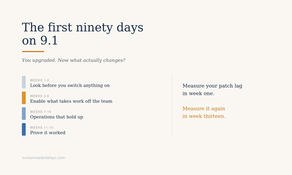 The First Ninety Days on 9.1